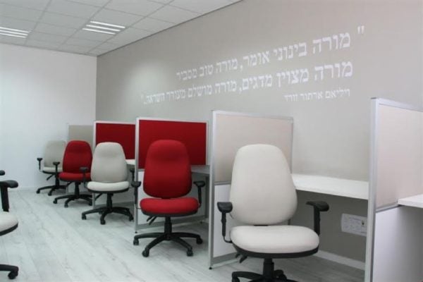 ריהוט למוסדות